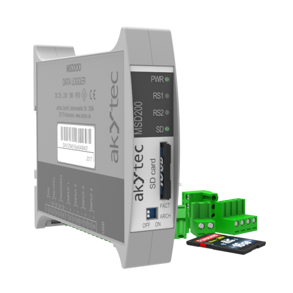 Data Loggers